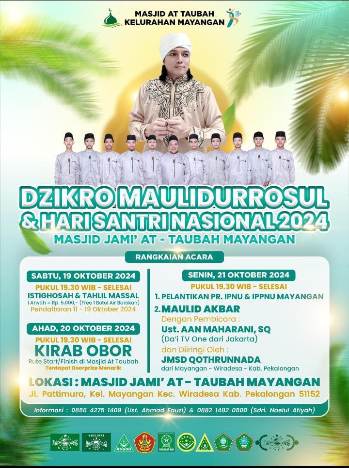 Dzikro Maulidurrosul