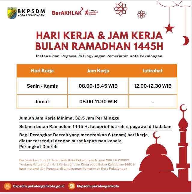 Jam Kerja