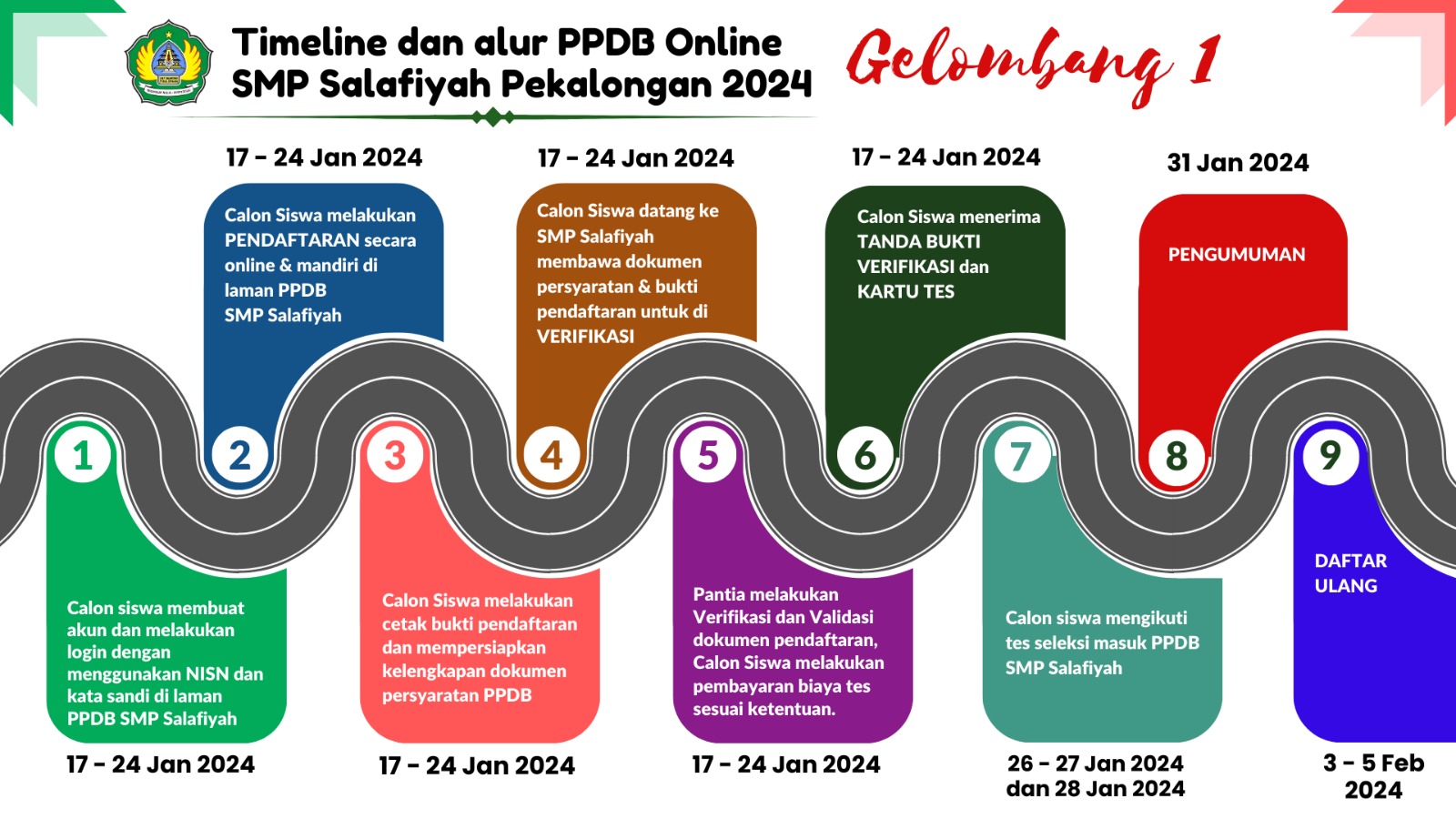 PPDB SMP Salafiyah Pekalongan PPDB SMP Salafiyah Pekalongan