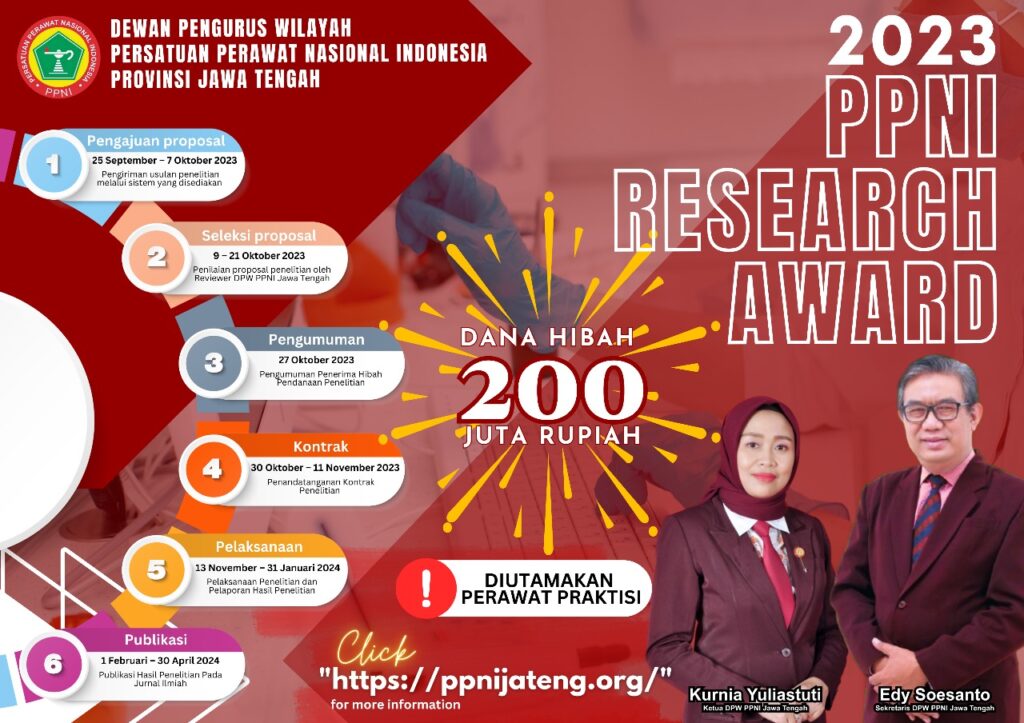 PPNI Research Award 2023