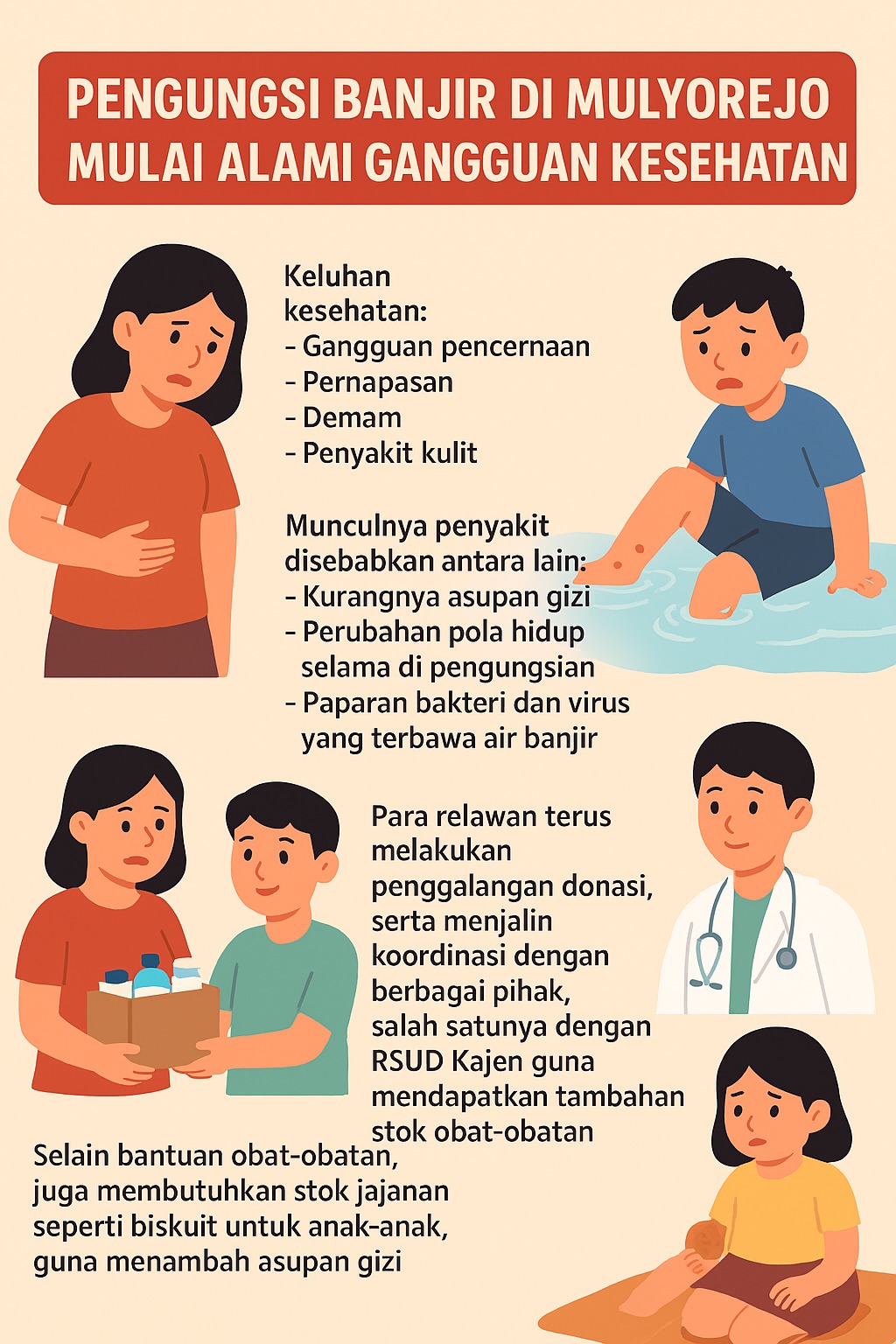 Pengungsi Banjir di Mulyorejo Mulai Alami Gangguan Kesehatan Pengungsi Banjir di Mulyorejo Mulai Alami Gangguan Kesehatan