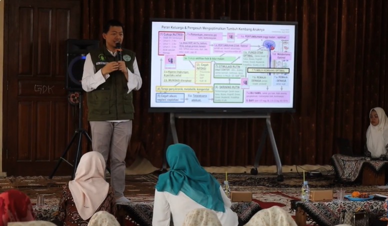 Dokter Spesialis Anak Dolan PAUD