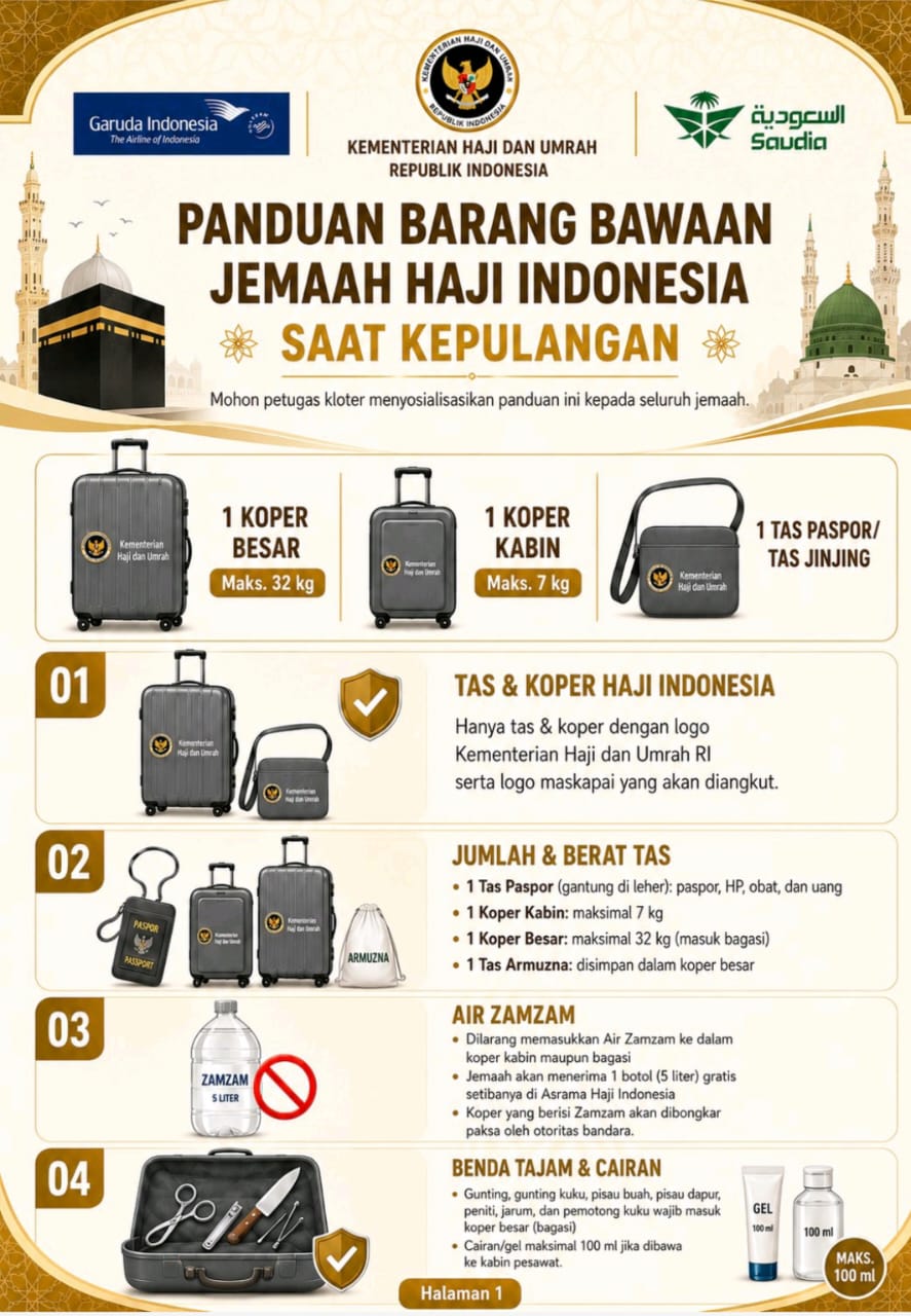 Jemaah Haji Diimbau Tak Bawa Zamzam dalam Koper Jemaah Haji Diimbau Tak Bawa Zamzam dalam Koper