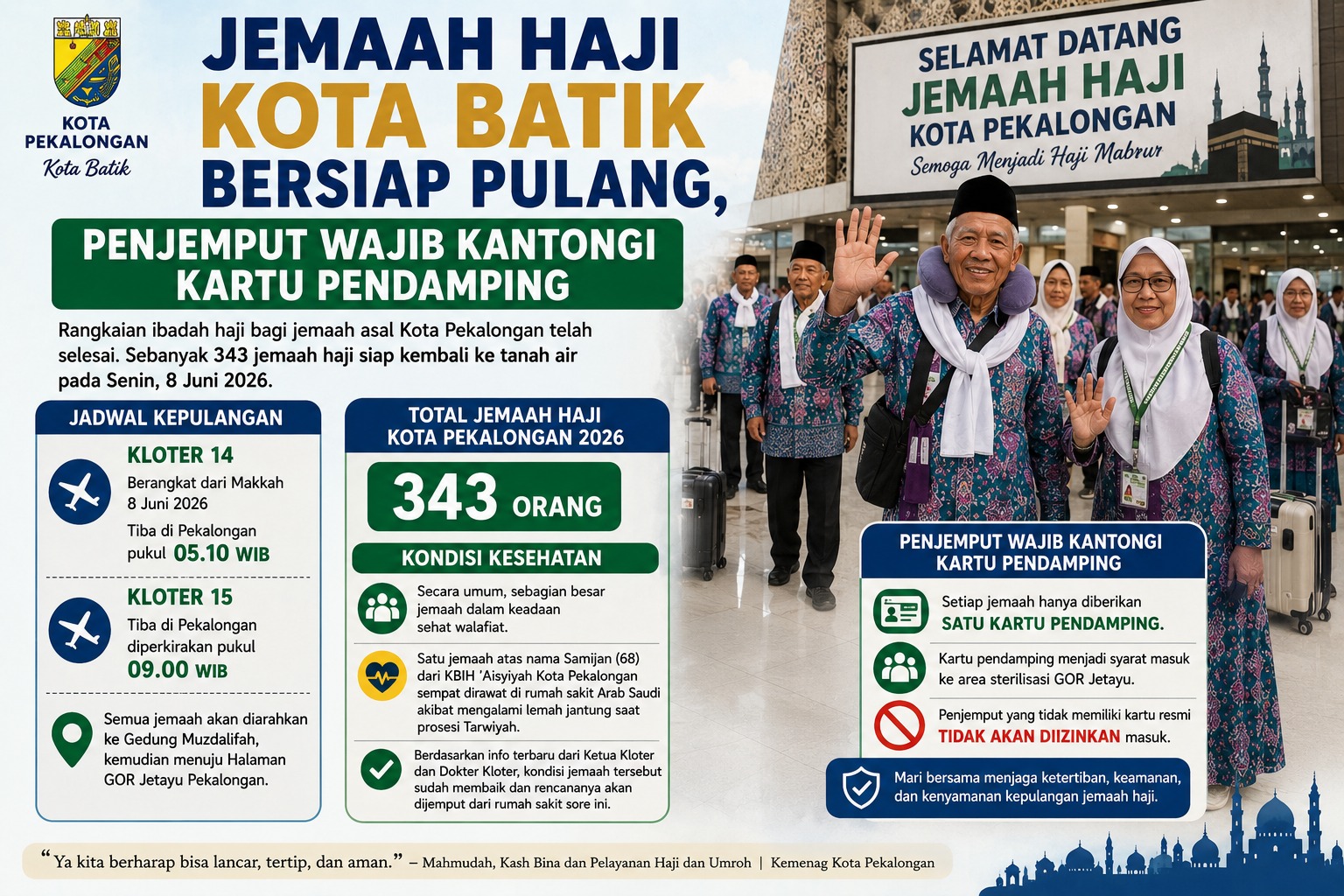 Jemaah Haji Kota Pekalongan Bersiap Pulang Jemaah Haji Kota Pekalongan Bersiap Pulang