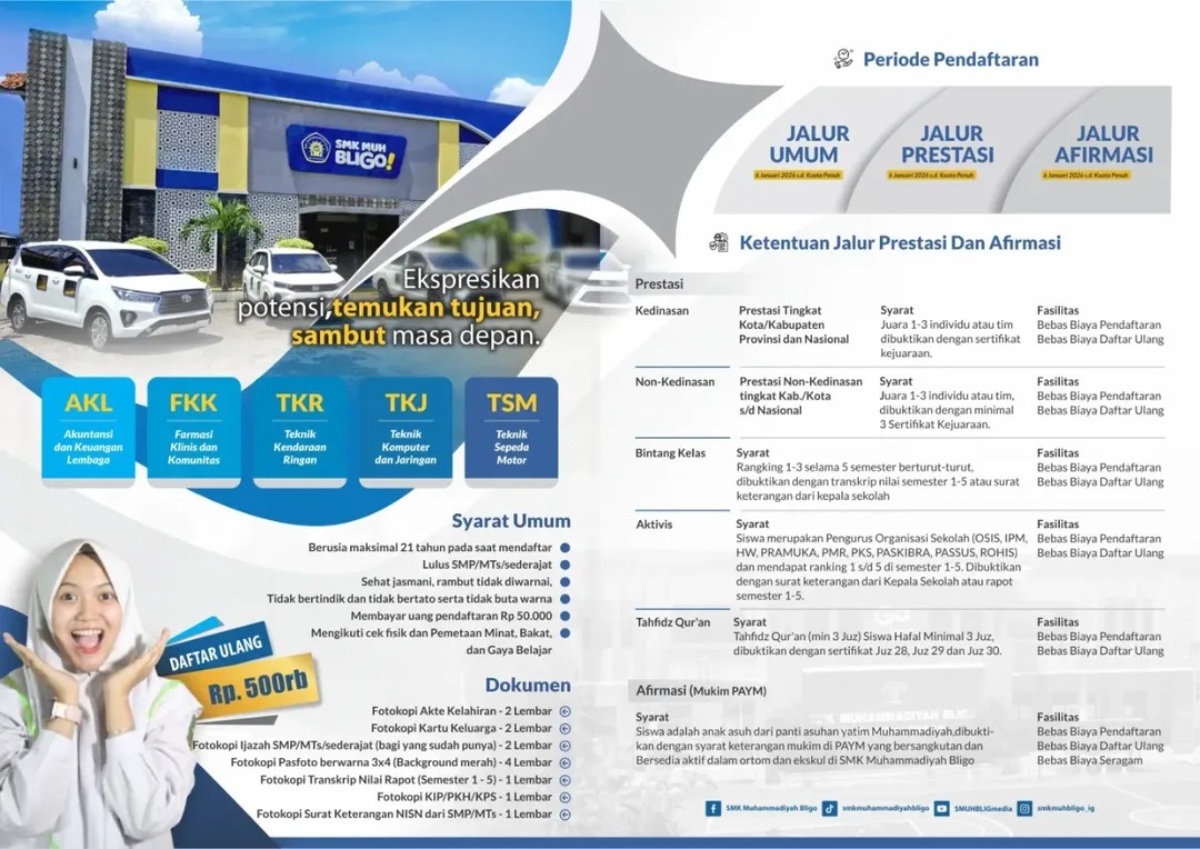 SPMB SMK Muhammadiyah Bligo