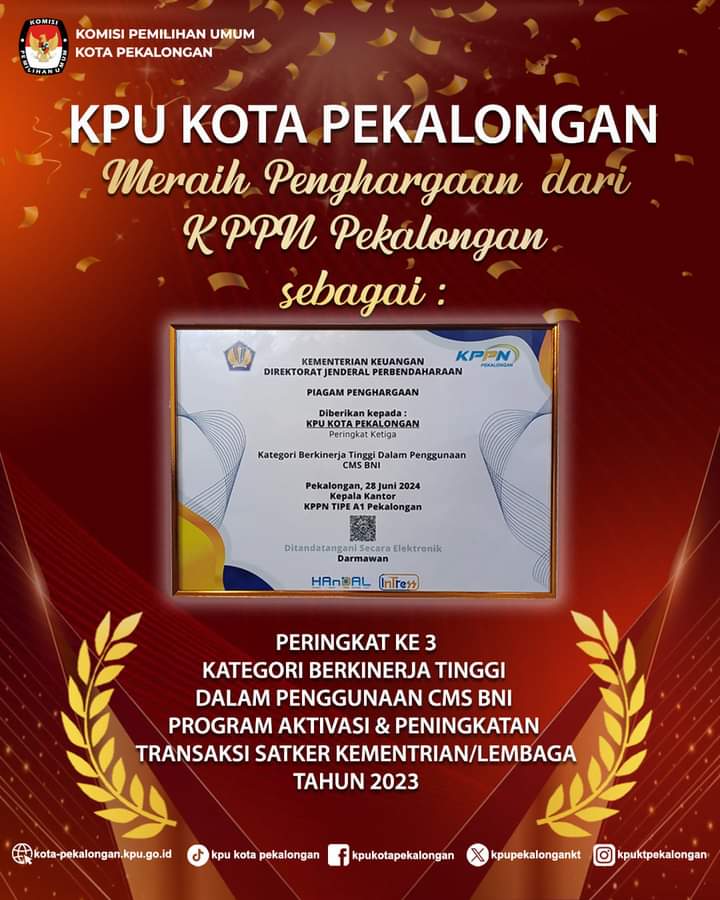 Penghargaan