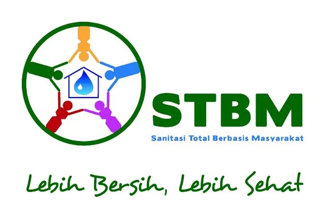 STBM
