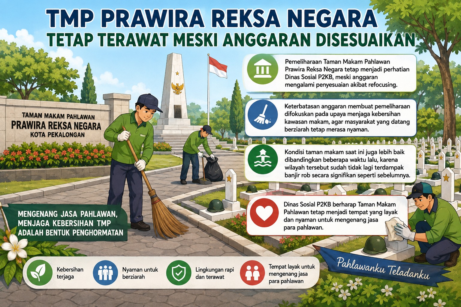 TMP Prawira Reksa Negara