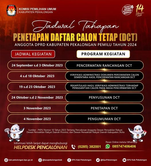 DCT DCT
