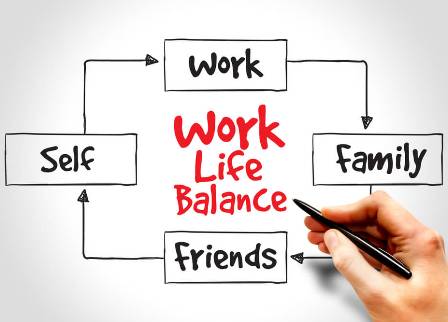Work Life Balance 