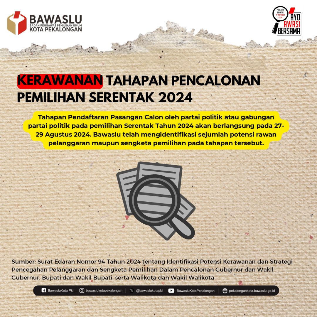 Bawaslu