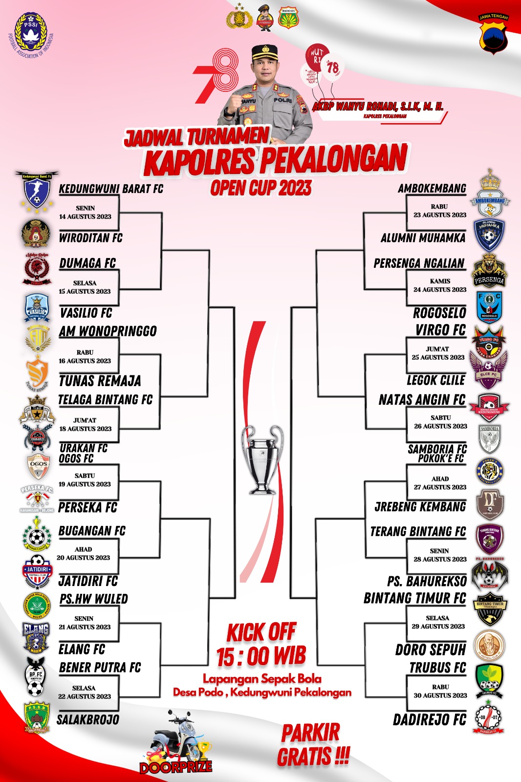 Kapolres Pekalongan Open Cup 2023