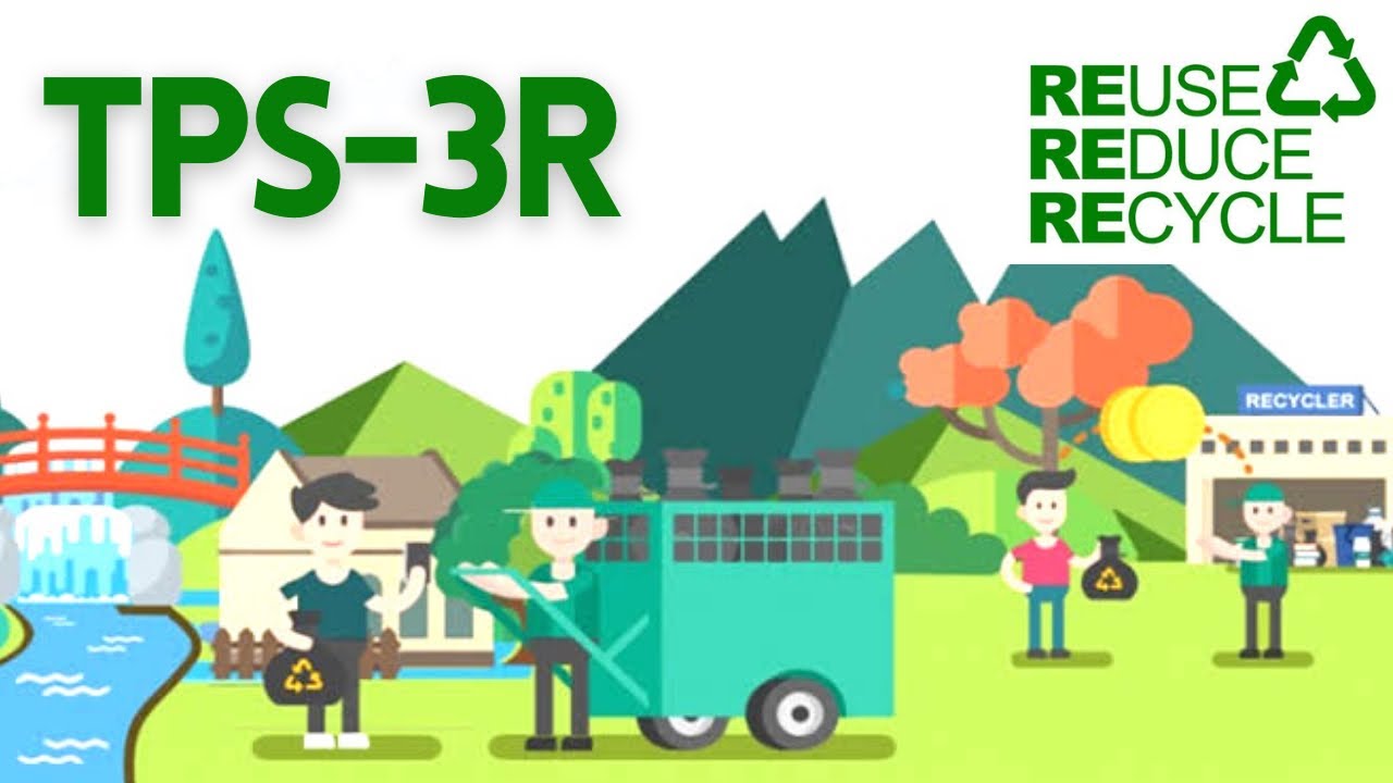 TPS-3R TPS-3R