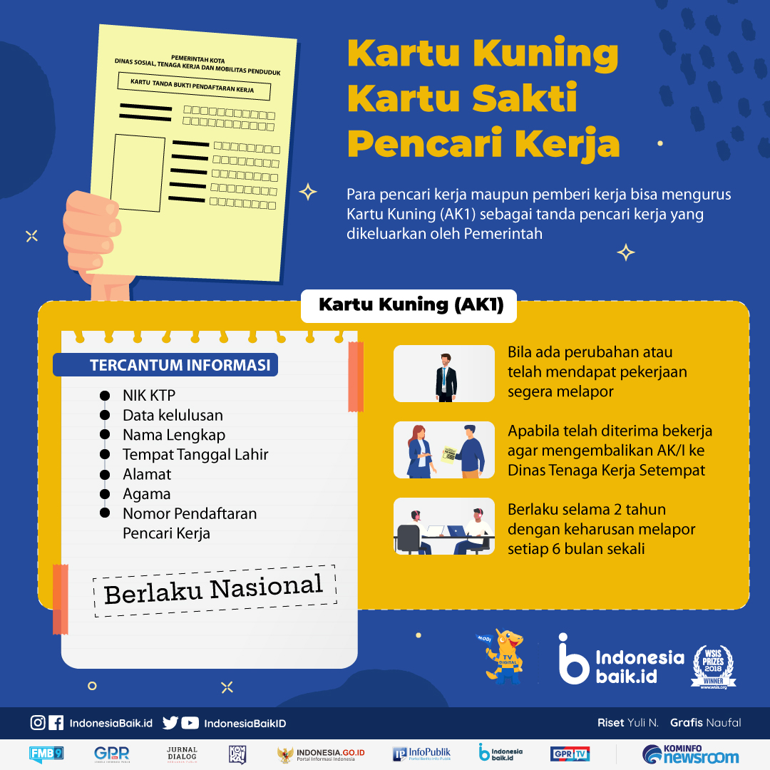 Mei 2024, Pemohon Kartu Kuning Tembus 100 Orang