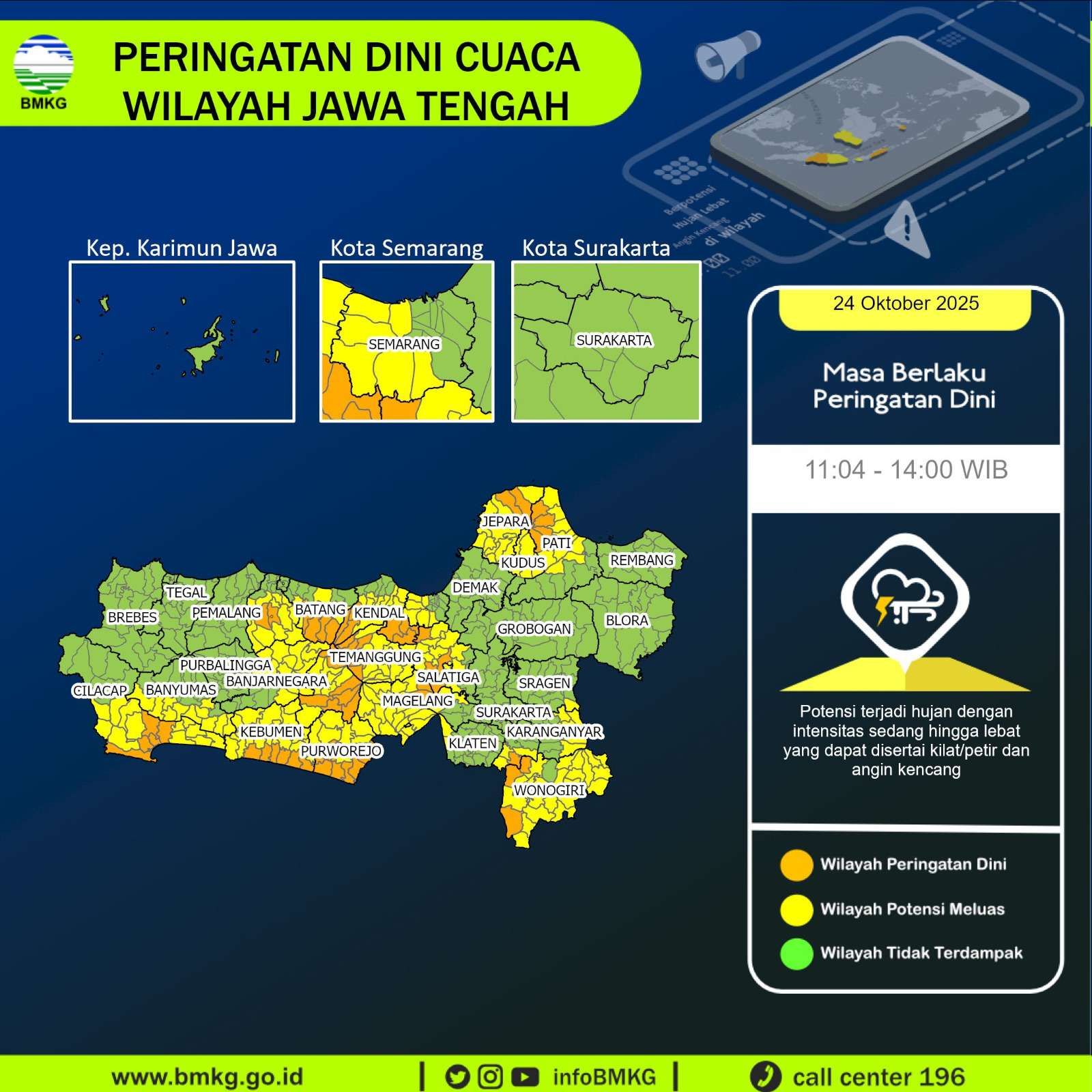 BMKG Jawa Tengah Berpotensi Diguyur Hujan Lebat Hingga Ekstrem BMKG Jawa Tengah Berpotensi Diguyur Hujan Lebat Hingga Ekstrem