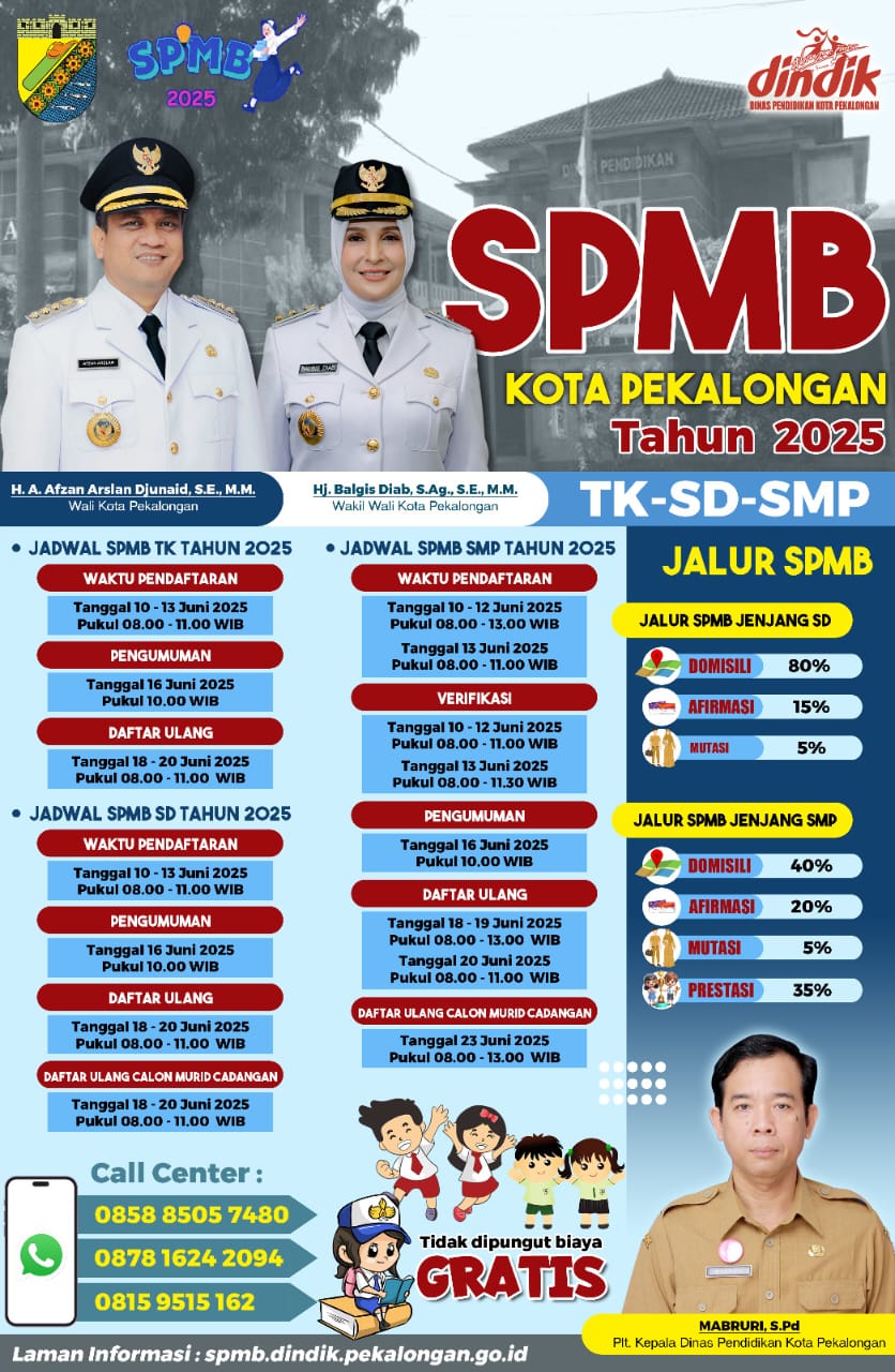 Dindik Siap Gelar SPMB Secara Digital dan Transparan Dindik Siap Gelar SPMB Secara Digital dan Transparan