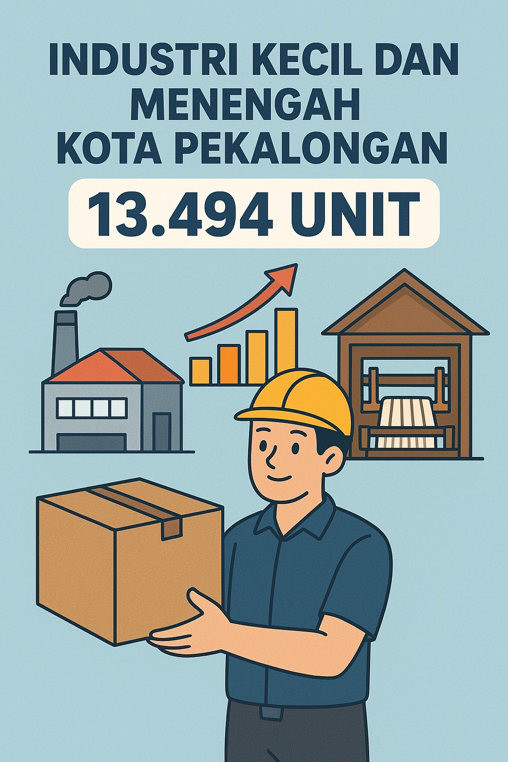 IKM Kota Pekalongan Tembus 13 Ribu IKM Kota Pekalongan Tembus 13 Ribu