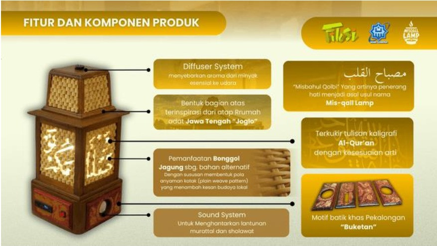 Lampu Relaksasi Dari Limbah Jagung. Karya Siswa MAN IC Pekalongan Lampu Relaksasi Dari Limbah Jagung. Karya Siswa MAN IC Pekalongan