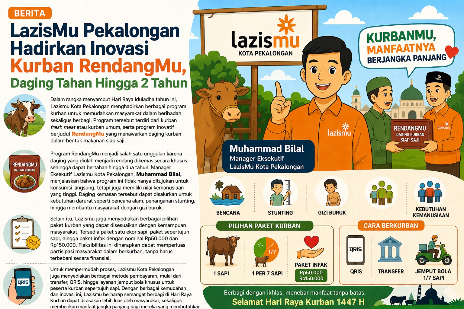 LazisMu Kota Pekalongan Hadirkan Inovasi Kurban RendangMu