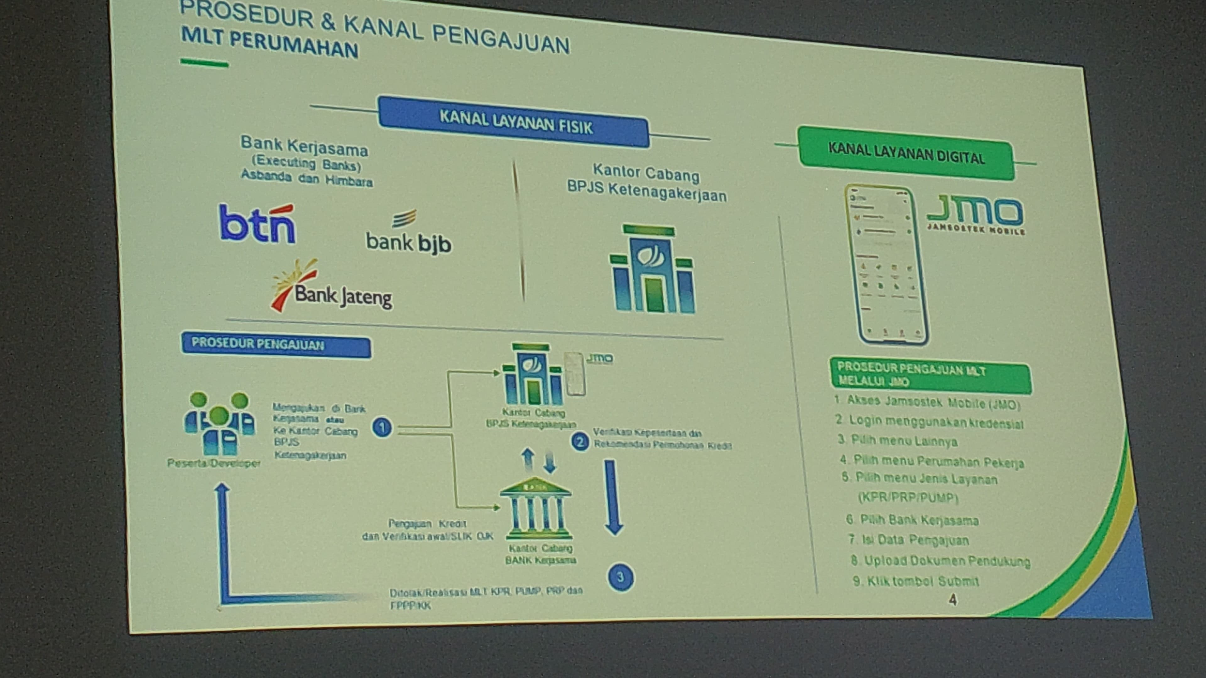 MLT BPJS Ketenagakerjaan Jadi Solusi Pembiayaan Perumahan Pekerja