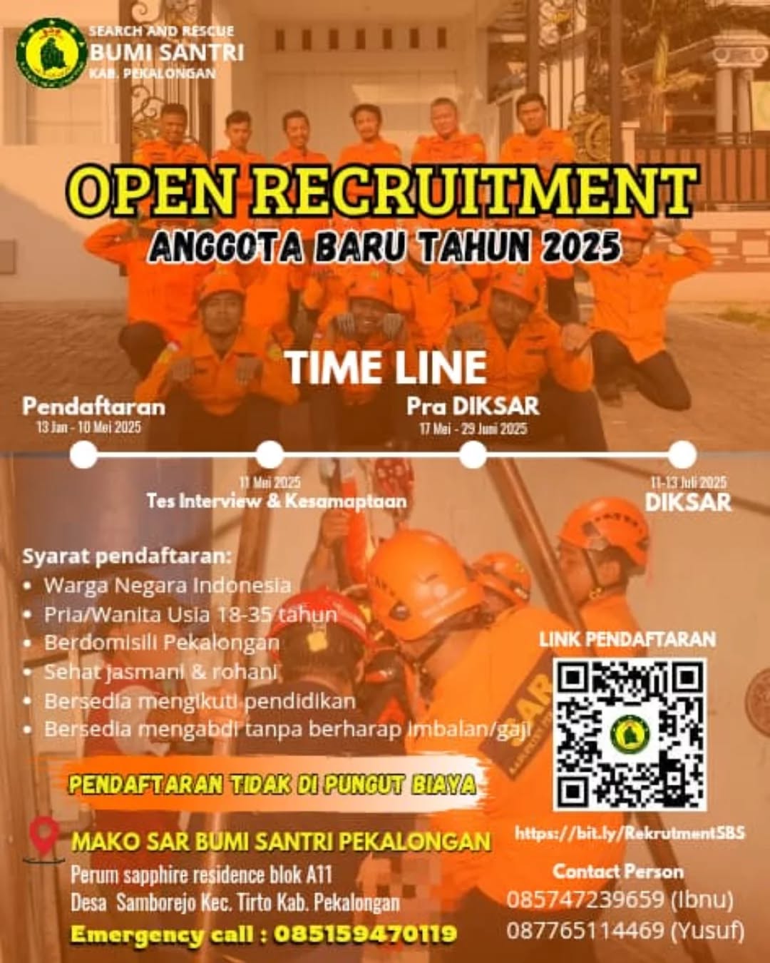 SAR