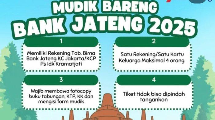 Tabungan Bima Jadi Tiket Mudik Gratis Bank Jateng
