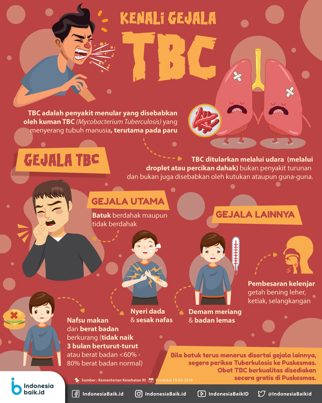 tbc tbc